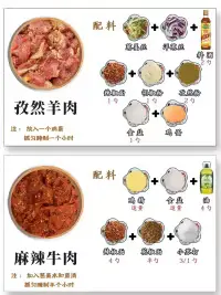 家庭煎肉，超全腌肉配方!#美食广场#城事通CityScope
