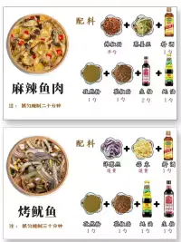 家庭煎肉，超全腌肉配方!#美食广场#城事通CityScope