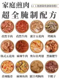 家庭煎肉，超全腌肉配方!#美食广场#城事通CityScope